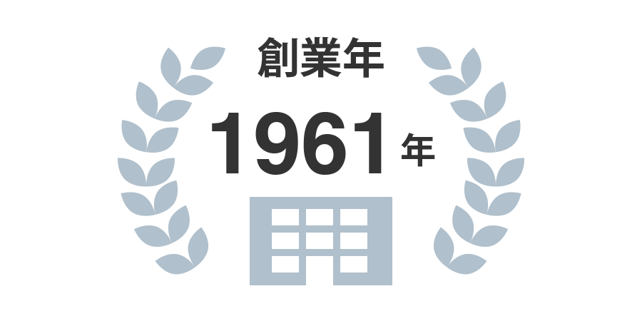 創業年