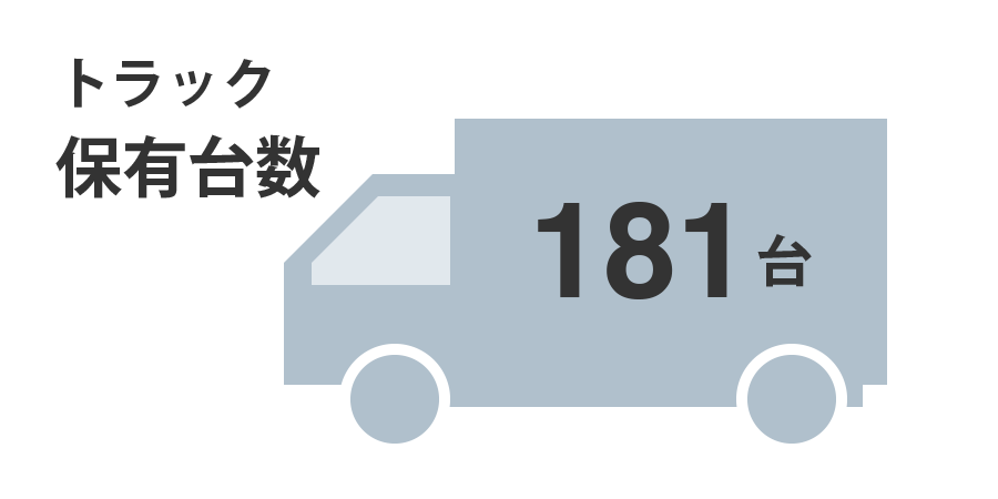 トラック保有台数