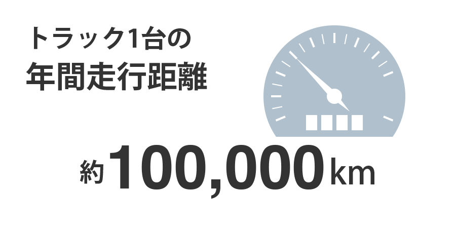 トラック1台の年間走行距離