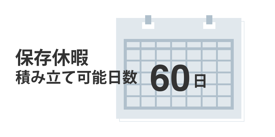 保存休暇積み立て可能日数